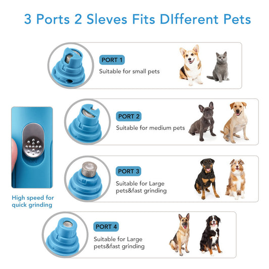 Electric Pet Nail Polisher Kit